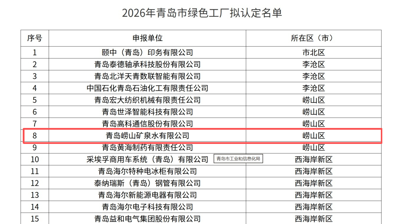 生产中心青岛工厂正式获评2026年青岛市绿色工厂.png